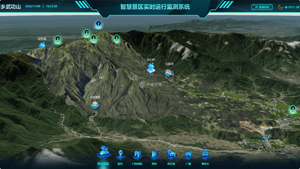 唐河倾斜摄影技术在旅游规划中的应用？